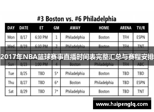 2017年NBA篮球赛事直播时间表完整汇总与赛程安排